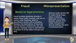 What is Difference Between Fraud amp Misrepresentation [upl. by Sidonnie361]