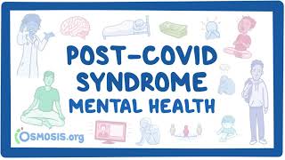 PostCOVID syndrome Mental health [upl. by Lanam]